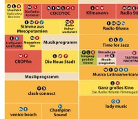 Das aktuelle Radioprogramm