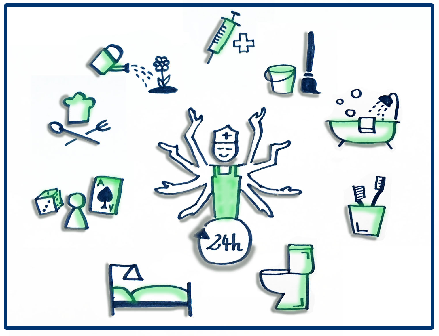 Podiumsdiskussion: 24-Stunden-Betreuung – Baustelle und Chance?