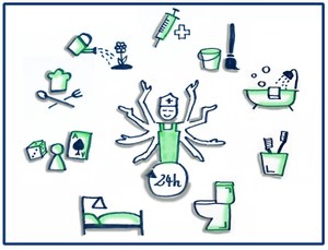 Podiumsdiskussion: 24-Stunden-Betreuung – Baustelle und Chance?