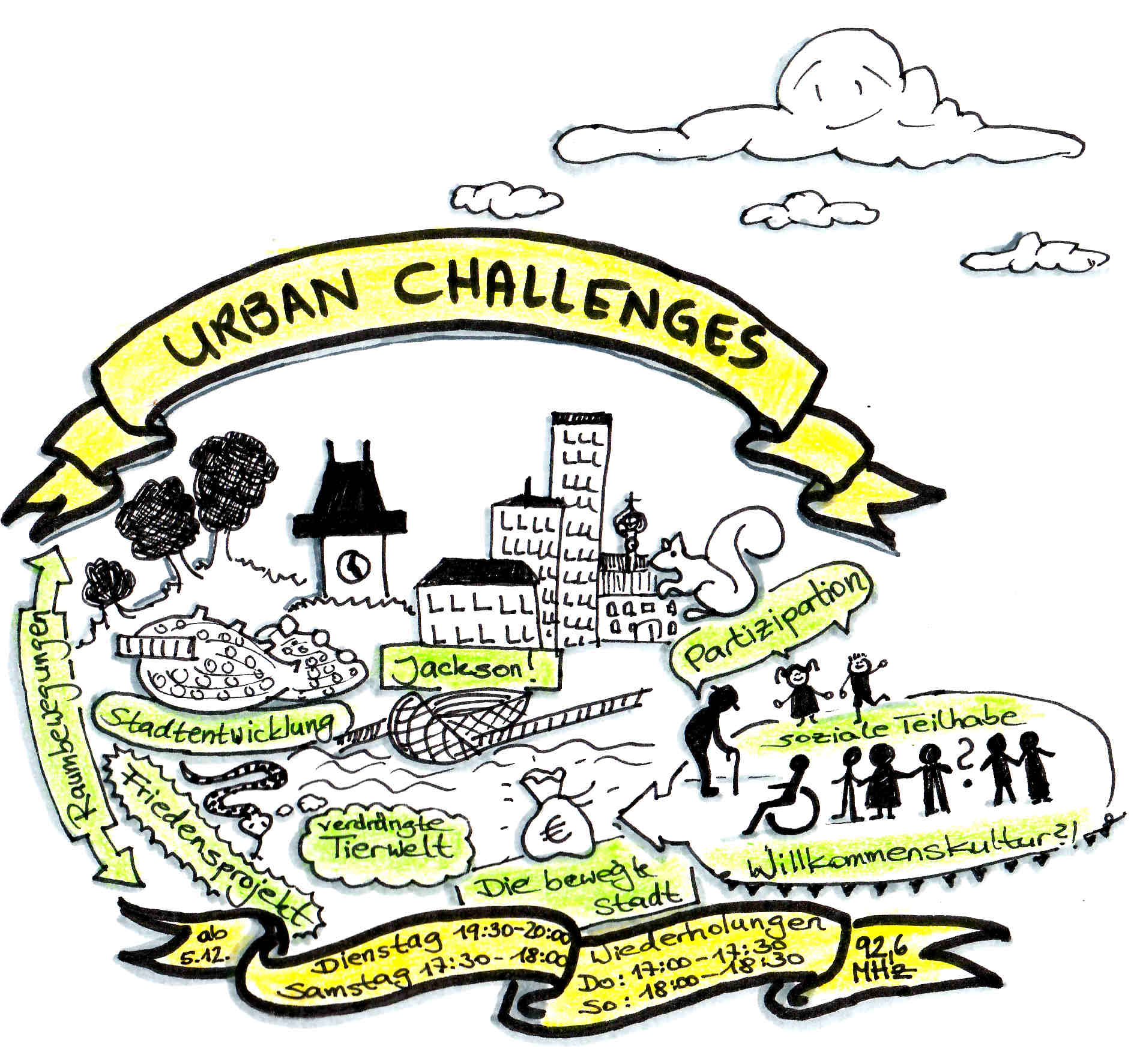 Sendereihe Urban Challenges