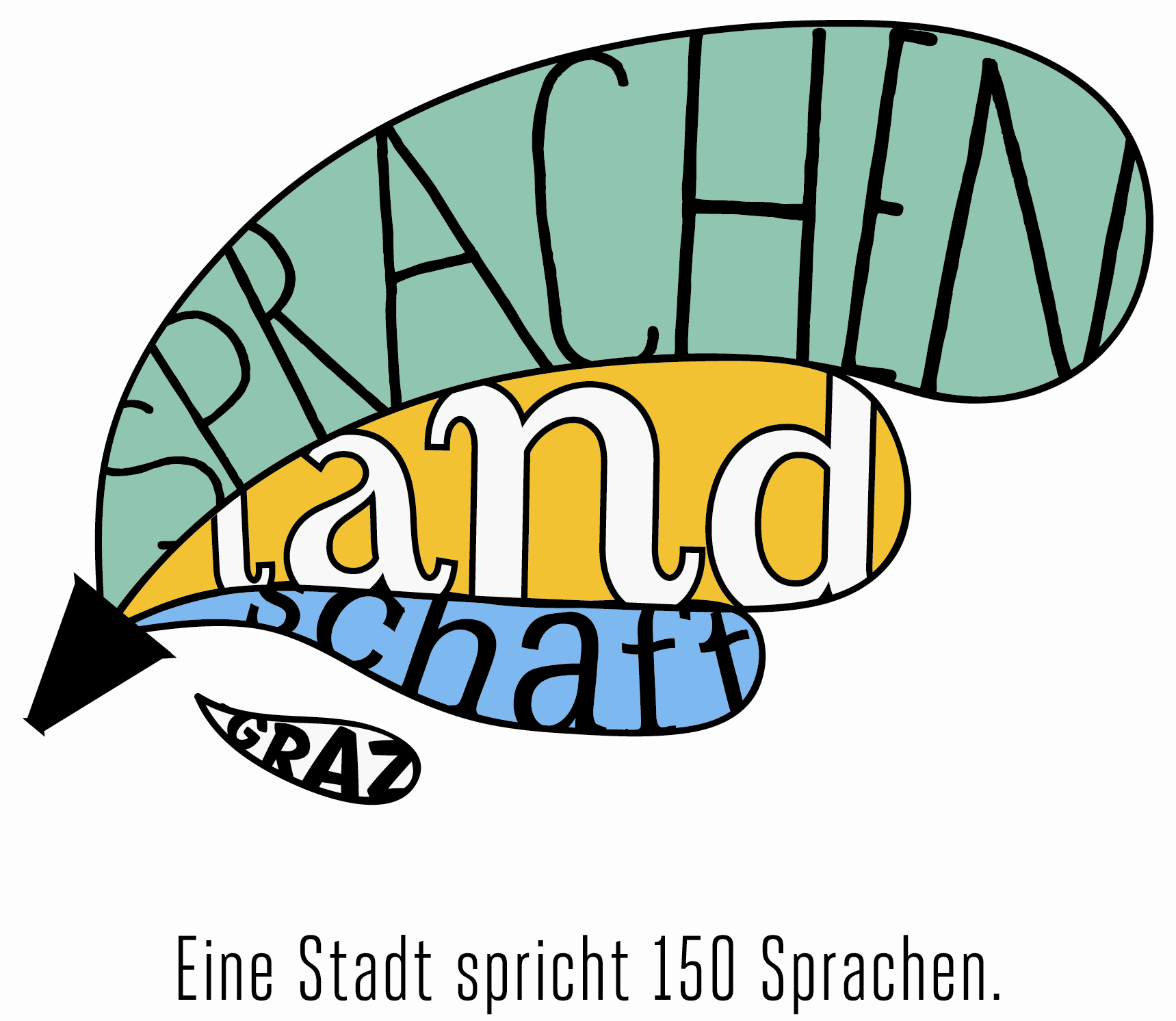 Sprachenlandschaft Graz